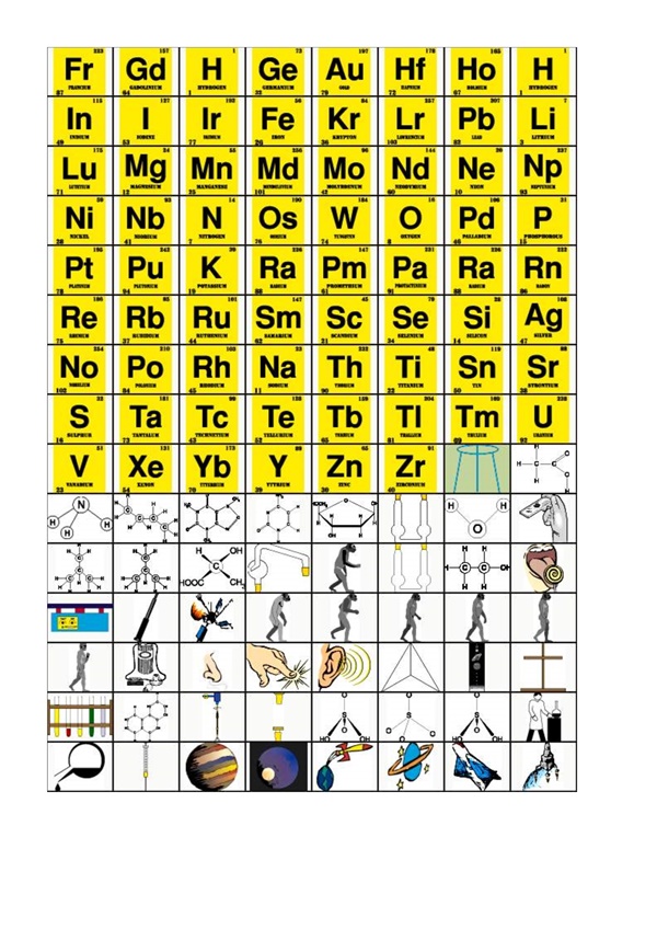 《化学组件集》-反应条件+分子结构+仪器+坐标图像+矢量图等.docx免费分享