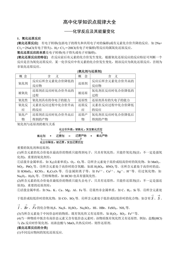 2026高中化学知识点规律大全99页Word版.doc（高考必备）-笨小虎
