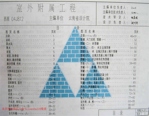 西南04J812(室外附属).pdf无水印高清版最新-笨小虎