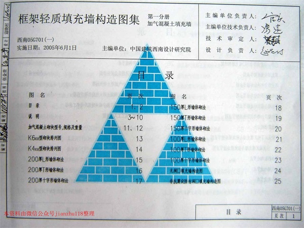 西南05G701(一)框架轻质填充墙构造图集--加气混凝土填充墙.pdf无水印高清版最新-笨小虎