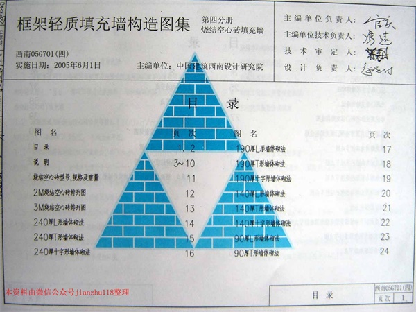 西南05G701框架轻质填充墙构造图集4--烧结空心砖填充墙.pdf无水印高清版最新-笨小虎