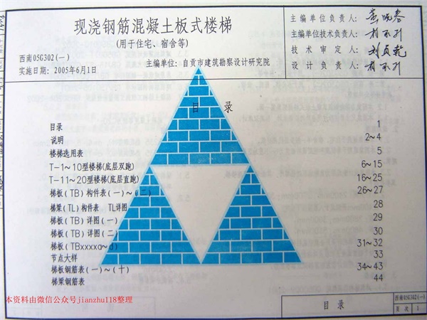 西南G302(一)现浇钢筋混凝土板式楼梯（用于住宅、宿舍等）.pdf无水印高清版最新-笨小虎