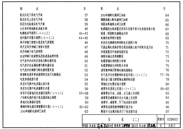 03D603.pdf无水印高清版最新-笨小虎