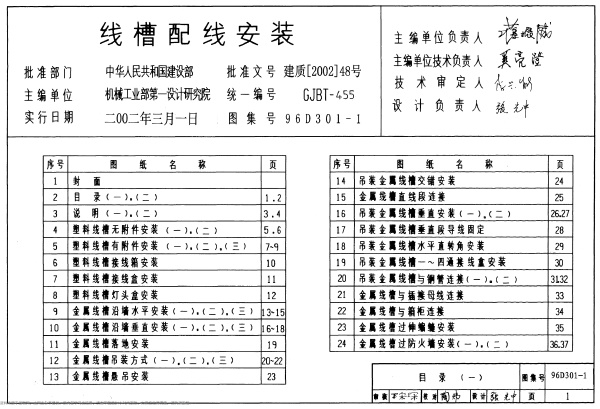 D301-1～3室内管线安装（2004年合订本）.pdf无水印高清版最新-笨小虎